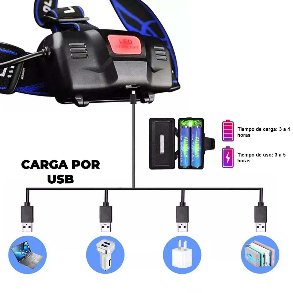 DSPRO Linterna Cabeza Recargable - Imagen 4